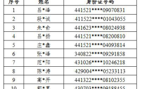 严厉打击跨境博弈，人民银行和各公安招开资金链工作会议